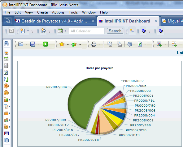 Image:Cuadro de mandos en Lotus Notes
